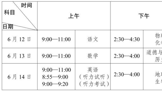 奥纳纳：人们批评我是因期望高，我在国米也被批评但你看最终结果