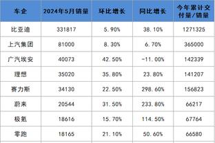 必威在线客服下载截图0