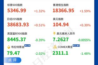 米体：本赛季意甲国米主场平均上座7.31万人，在意甲球队排名第一